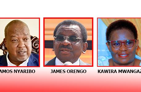 Governors, Deputies Clash in Political Power Struggles -Newsline.co.ke 
